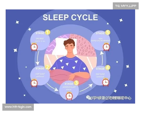 入睡前四小时结束有氧运动对睡眠质量的影响研究 入睡前四小时结束有氧运动对睡眠质量的影响研究